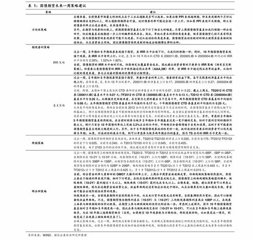 港股清明節(jié)休市安排2021 春節(jié)港股休市安排