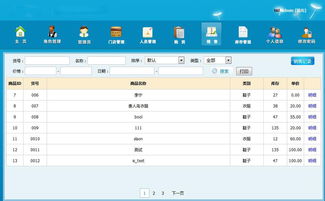 ThinkPHP框架二次開發(fā)多倉庫ERP進(jìn)存銷系統(tǒng)開源版實踐指南